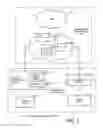 Fig. 02 - Local peer-to-peer digital content distribution