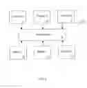 Fig. 02 - A SYSTEM AND METHOD FOR FACILITATING CONSIGNMENT AND SALES OF INVENTORY OR SERVICES