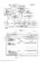 Fig. 02 - Mail processing system with unique mailpiece authorization assigned in advance of mailpieces entering carrier service mail processing stream
