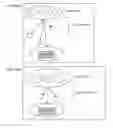Fig. 71 - Human Level Artificial Intelligence Software Application for Machine & Computer Based Program Function