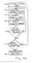 Fig. 04 - Dynamic publication of information from a database