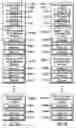 Fig. 08 - METHOD, SYSTEM, AND PROGRAM FOR REMOTE RESOURCE MANAGEMENT