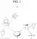 Fig. 02 - System and method for the editing and accessing real-time OPC data with text-based tags