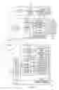 Fig. 02 - Appliance metaphor for adding media function to a web page
