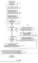 Fig. 07 - Appliance metaphor for adding media function to a web page