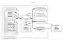 Fig. 01 - Centralized work distribution management