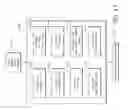 Fig. 22 - Systems and methods for automatic website construction