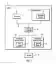 Fig. 02 - Using multiple non-volatile memory devices to store data in a computer system