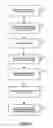 Fig. 08 - Systems and methods of processing I/O requests in data storage systems