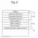 Fig. 07 - Terminal Device