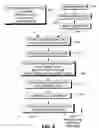 Fig. 05 - Notice of Revocation System for Revocable or Modifiable Documents