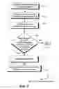 Fig. 08 - Notice of Revocation System for Revocable or Modifiable Documents