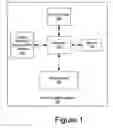 Fig. 02 - Trusted evidence cameras and related methods and computer program products