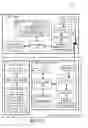 Fig. 05 - Two-Factor Content Protection