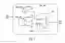 Fig. 02 - Double data rate chaining for synchronous DDR interfaces