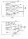 Fig. 02 - Mechanism for windaging of a double rate driver