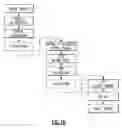 Fig. 09 - Method for optimizing of pipeline structure placement