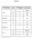 Fig. 07 - Method for selecting and recommending content, server, content playback apparatus, content recording apparatus, and recording medium storing computer program for selecting and recommending content