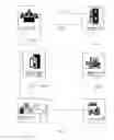 Fig. 02 - Method of matching a digital printing press with the color characteristics of a plate-based press platform