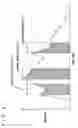 Fig. 22 - Device and method for determining knocking of internal combustion engine