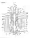 Fig. 03 - Vehicle steering apparatus