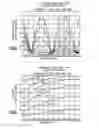Fig. 04 - Anechoic visco-thermal liner