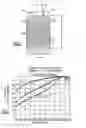 Fig. 05 - Anechoic visco-thermal liner