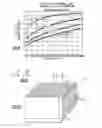 Fig. 06 - Anechoic visco-thermal liner