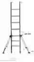 Fig. 02 - Ladder safety device