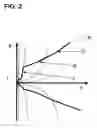 Fig. 03 - Pneumatic spring damper unit