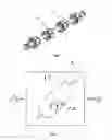 Fig. 04 - Universal transmission roller wheel