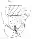 Fig. 02 - Cathodic protection