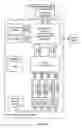 Fig. 72 - Automatic POS-based digital image capturing and processing system employing object motion controlled area-type illumination and imaging operations