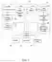 Fig. 02 - Analyzing mass spectral data
