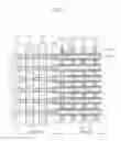 Fig. 02 - Memory devices including spacer-shaped electrodes on pedestals and methods of manufacturing the same