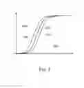 Fig. 07 - Wind energy system and method of operation thereof