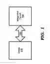Fig. 02 - Testing components of I/O paths of an integrated circuit