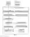 Fig. 10 - RFID ENTERPRISE SERVER IMPROVEMENTS