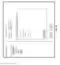 Fig. 19 - RFID ENTERPRISE SERVER IMPROVEMENTS