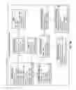 Fig. 44 - RFID ENTERPRISE SERVER IMPROVEMENTS