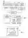 Fig. 02 - System and Method for Verifying the Identity of a Remote Meter Transmitting Utility Usage Data