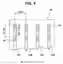 Fig. 06 - Method of manufacturing corrugated cardboard product