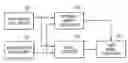 Fig. 01 - Optical scanning unit and method thereof