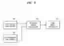 Fig. 08 - Optical scanning unit and method thereof