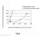 Fig. 09 - Method and apparatus for manufacturing a Liquid Crystal Display panel