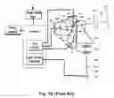 Fig. 06 - Spatial light modulator with sub-wavelength structure