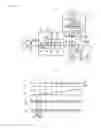 Fig. 07 - Multiplexing spectrum interference optical coherence tomography