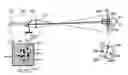 Fig. 01 - Lateral and longitudinal metrology system