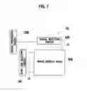 Fig. 02 - DISPLAY UNIT