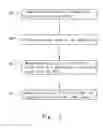 Fig. 09 - Manufacturing method for the bump refective layer